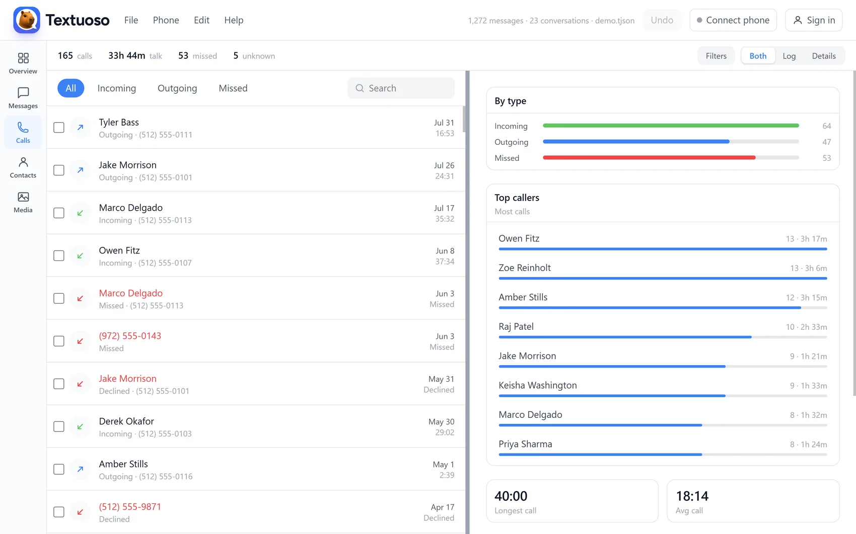 The Calls view: incoming, outgoing and missed calls with names, numbers, dates and durations