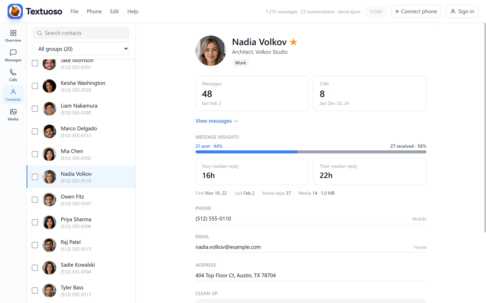 The Contacts view: each person with their message and call counts, when you last spoke, and typical reply times