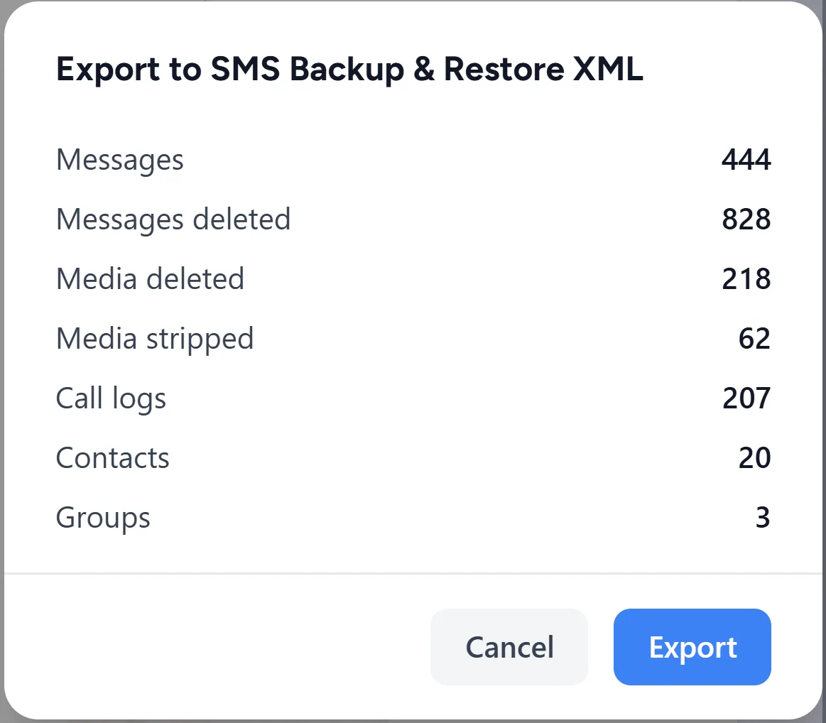 The export dialog: 444 messages kept, 828 deleted, 218 media deleted, 62 media stripped, with call logs, contacts and groups